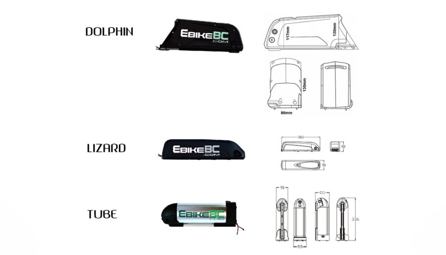 ENVO S50 Conversion Kit 500W